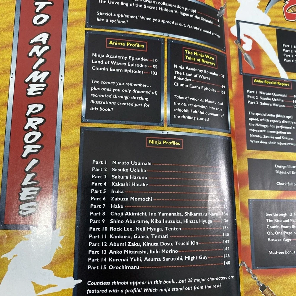 N/A naruto anime